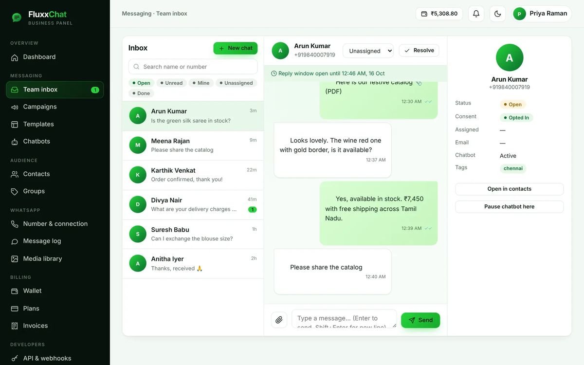 FluxxChat shared team inbox