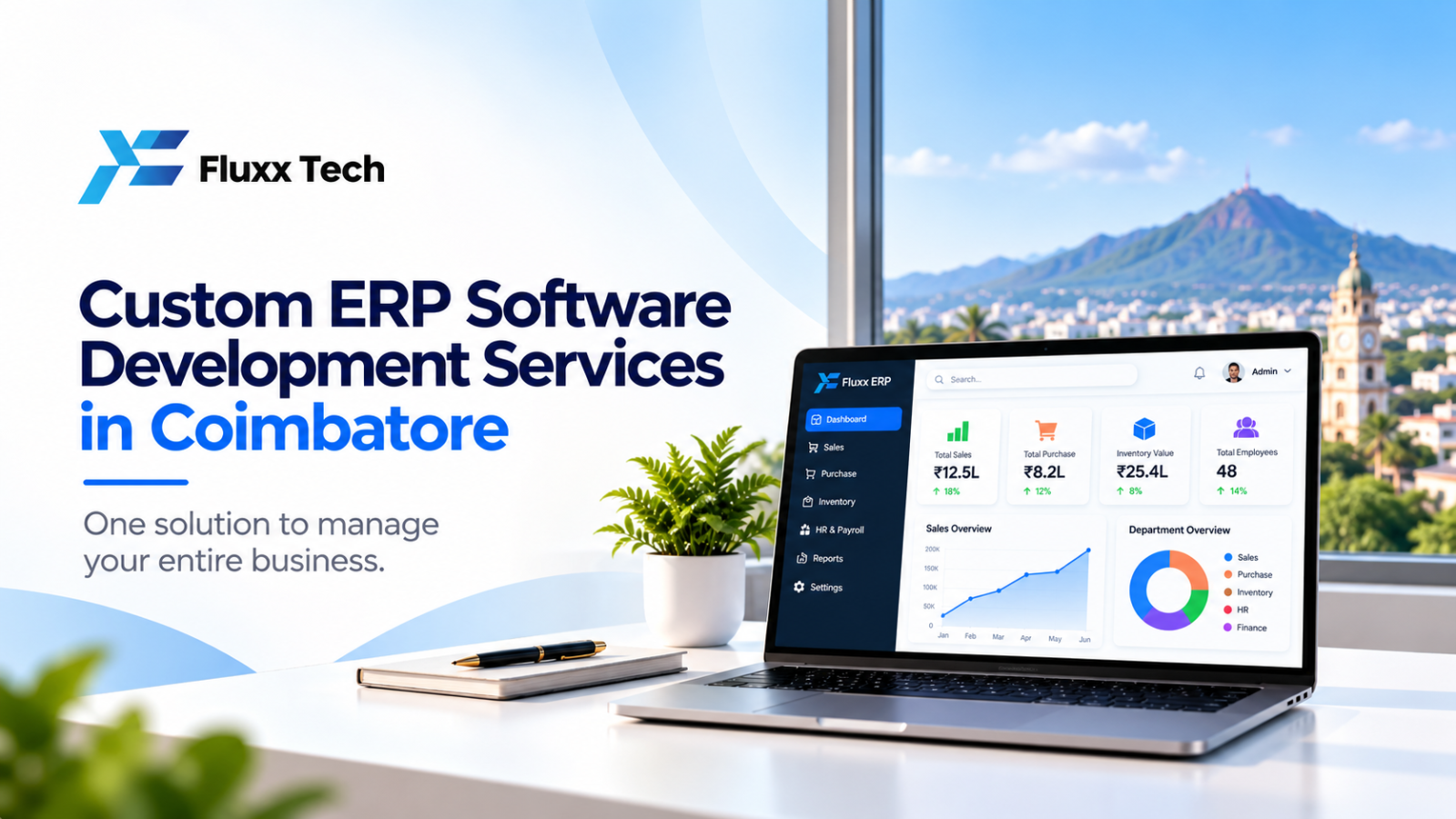 How to Choose the Best Custom Software Development Company in Coimbatore