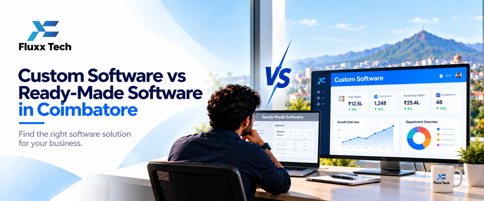 Custom Software vs Ready-Made Software: Which Is Better for Businesses?