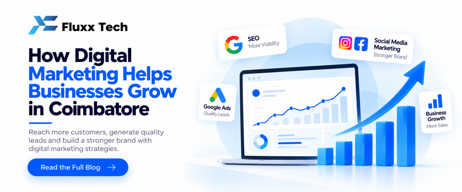 How Digital Marketing Helps Businesses Grow in Coimbatore