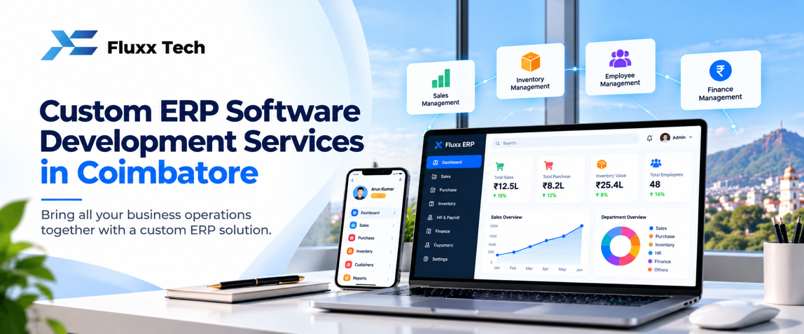 Custom ERP Software Development Services in Coimbatore for Businesses