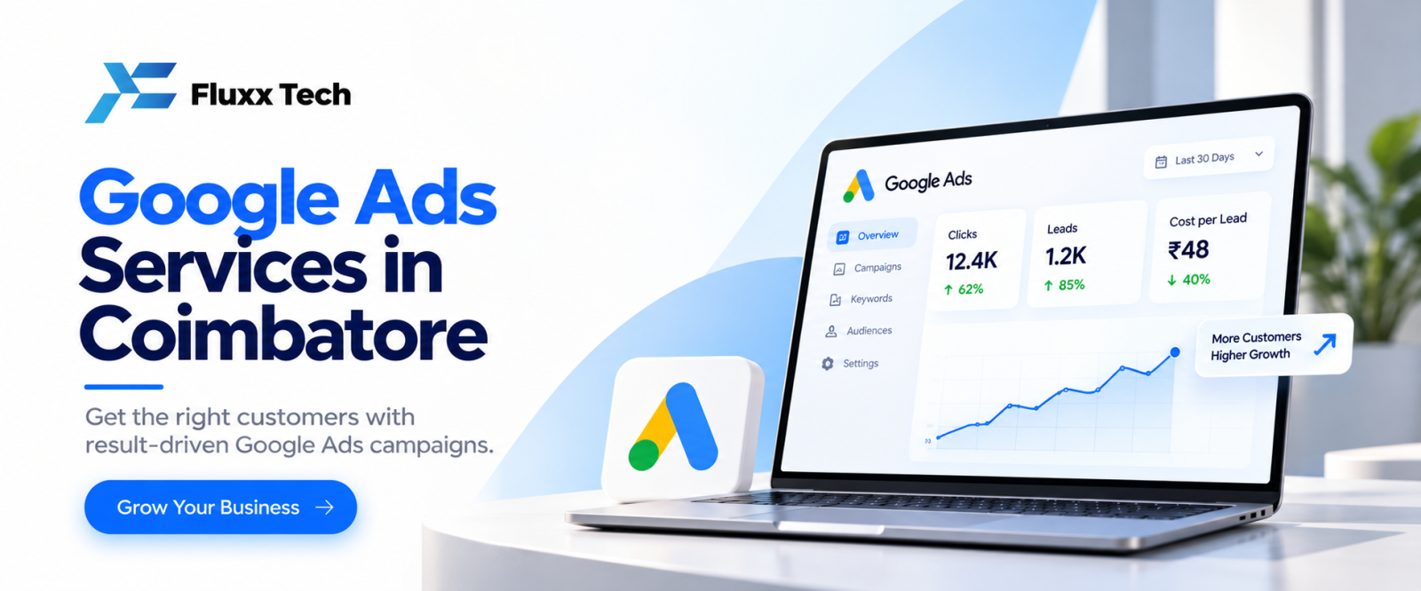 Best PPC and Google Ads Services in Coimbatore for Lead Generation