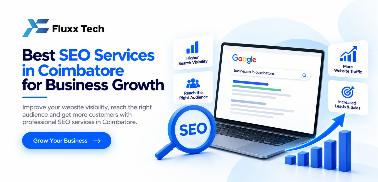Best SEO Services in Coimbatore for Business Growth