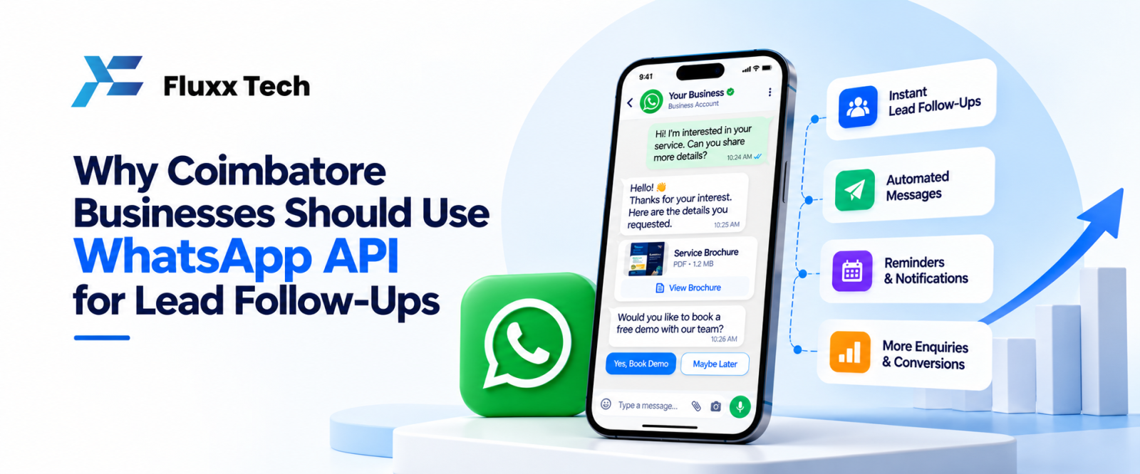 Why Coimbatore Businesses Should Use WhatsApp API for Lead Follow-Ups