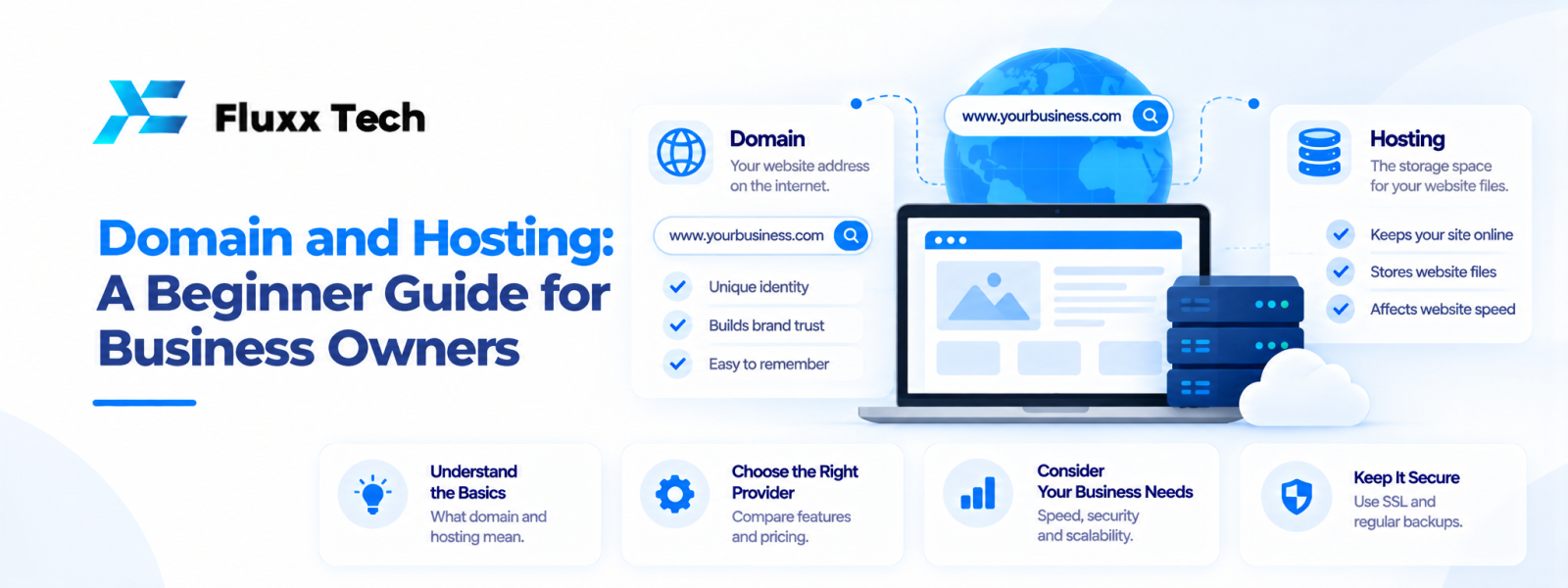 Domain and Hosting: A Beginner Guide for Business Owners