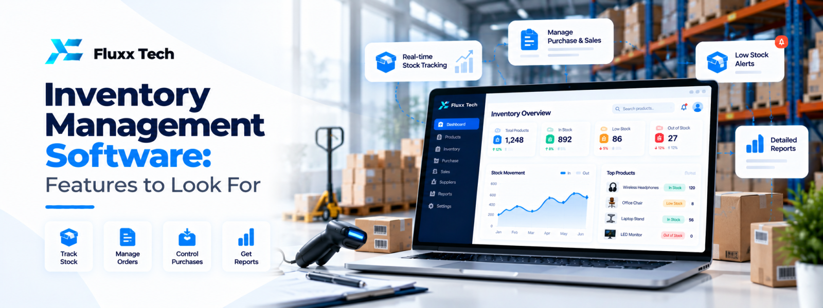 How Much Does Custom Software Cost in India?
