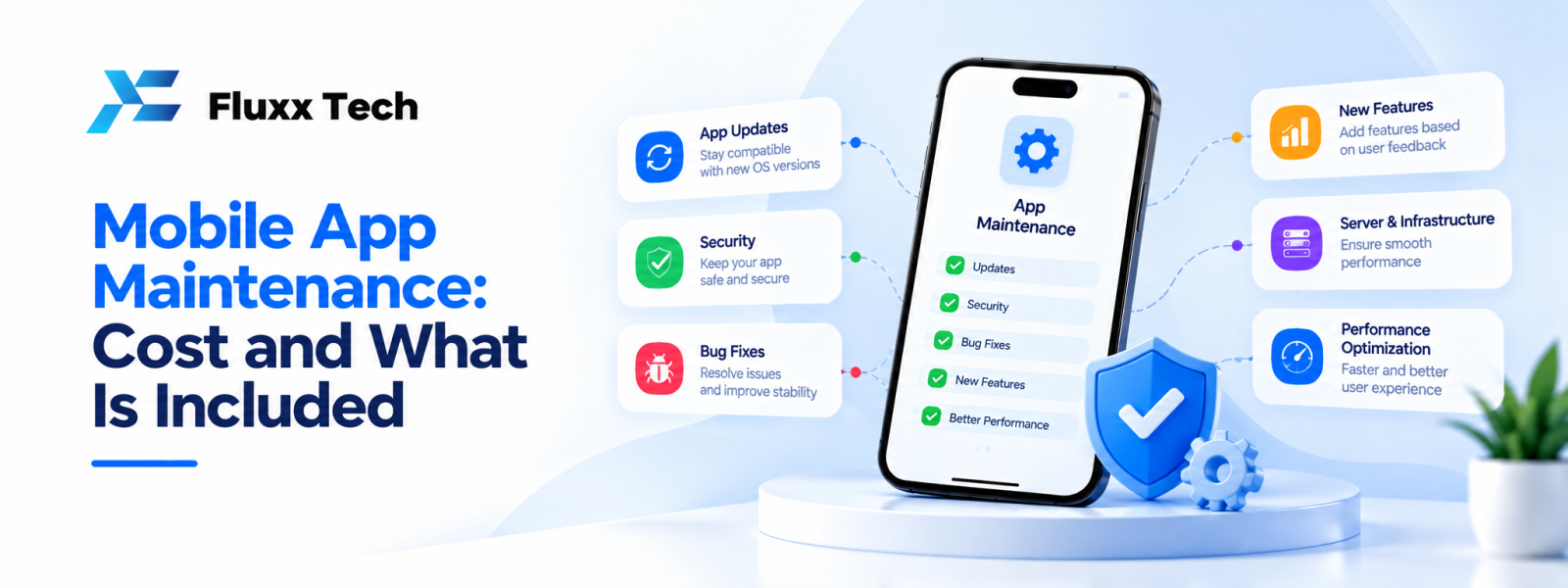 Mobile App Maintenance: Cost and What Is Included