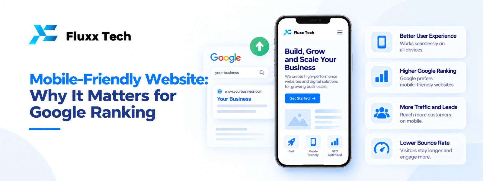 Mobile-Friendly Website: Why It Matters for Google Ranking