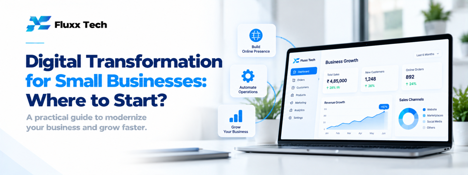 Digital Transformation for Small Businesses: Where to Start