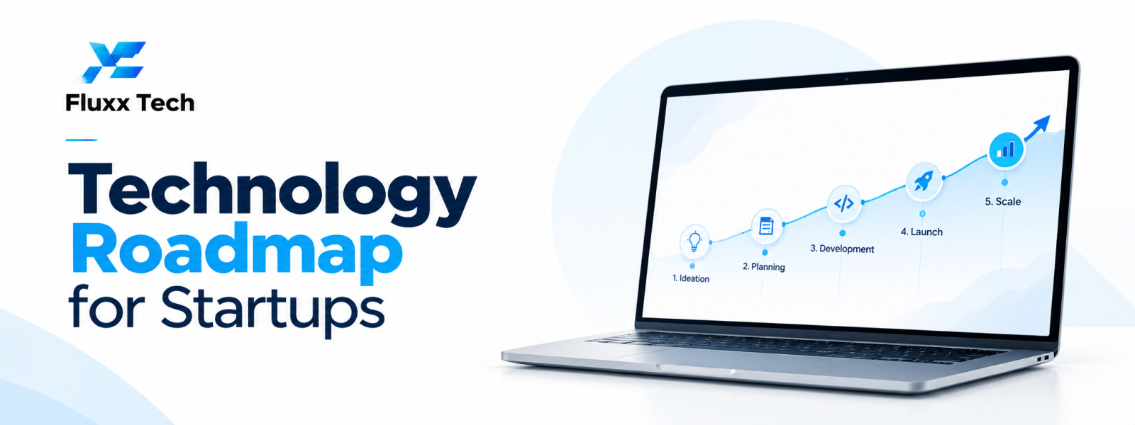 Technology Roadmap for Startups