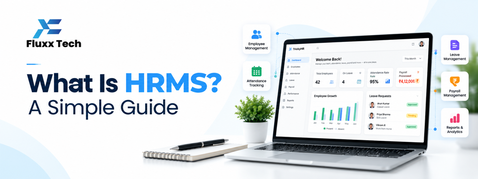 What Is HRMS? A Simple Guide