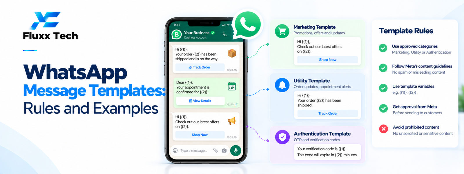 WhatsApp Message Templates: Rules and Examples