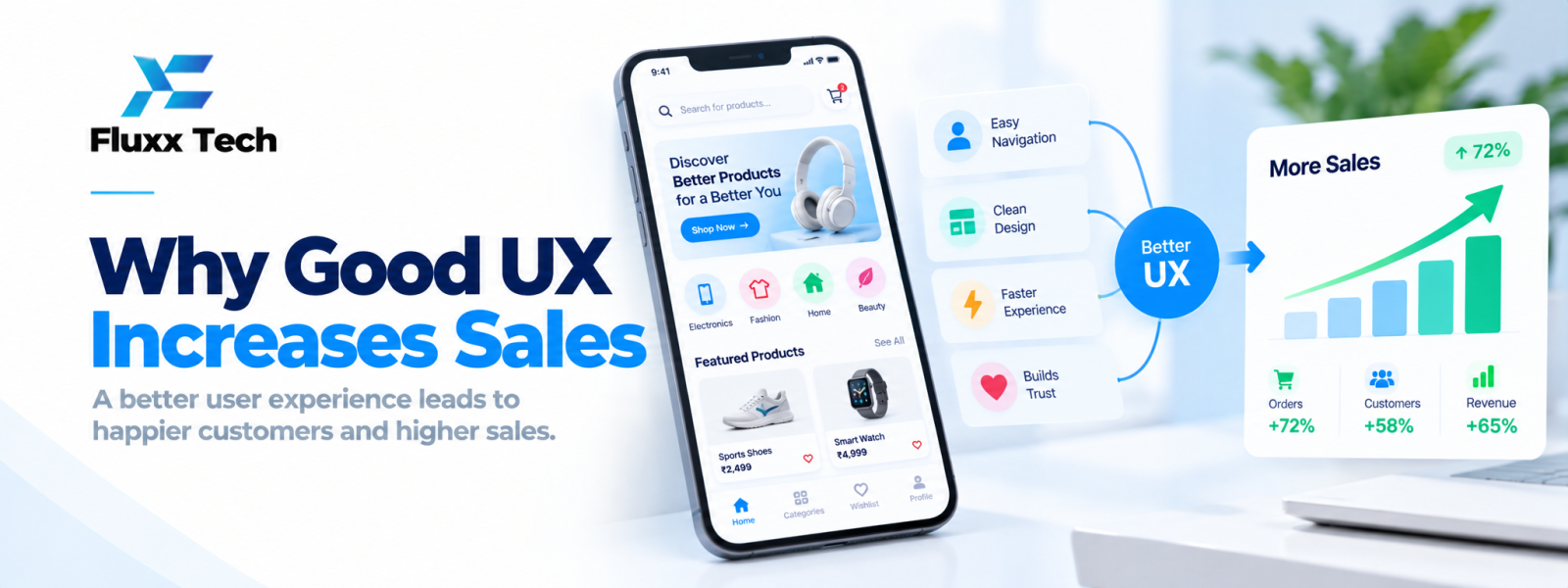 Why Good UX Increases Sales