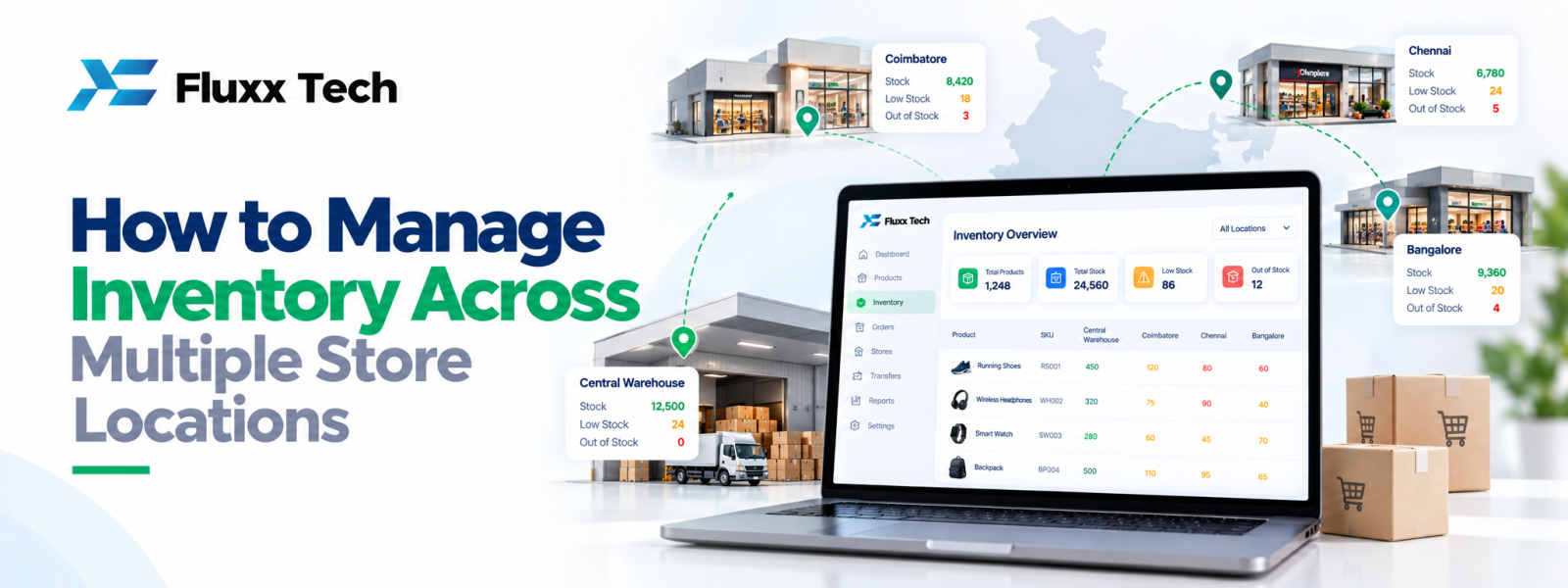 How to Manage Inventory Across Multiple Store Locations