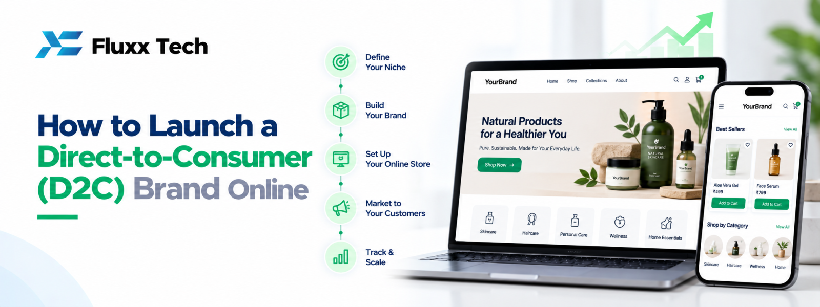 How to Launch a Direct-to-Consumer (D2C) Brand Online