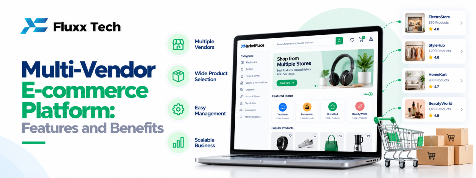 Multi-Vendor E-commerce Platform: Features and Benefits
