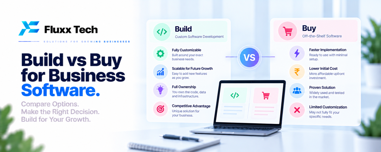 Build vs Buy for Business Software