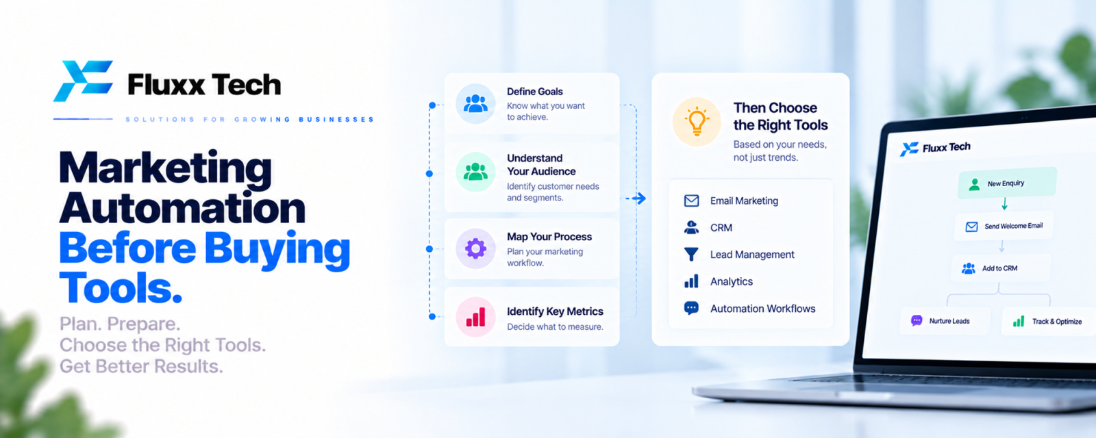 Marketing Automation Before Buying Tools