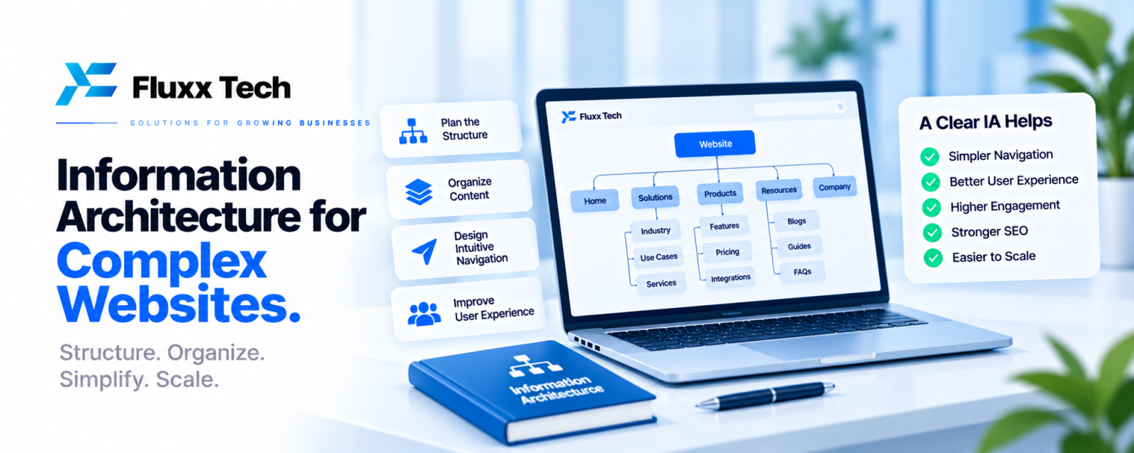 Information Architecture for Complex Websites
