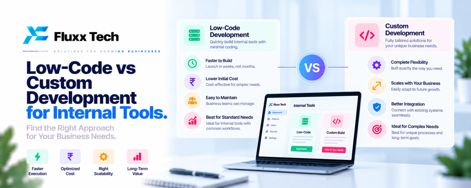 Low-Code vs Custom Development for Internal Tools