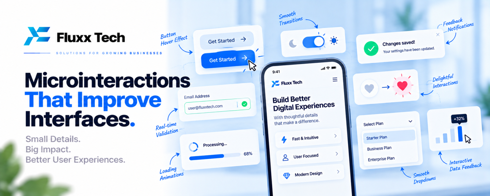 Microinteractions That Improve Interfaces
