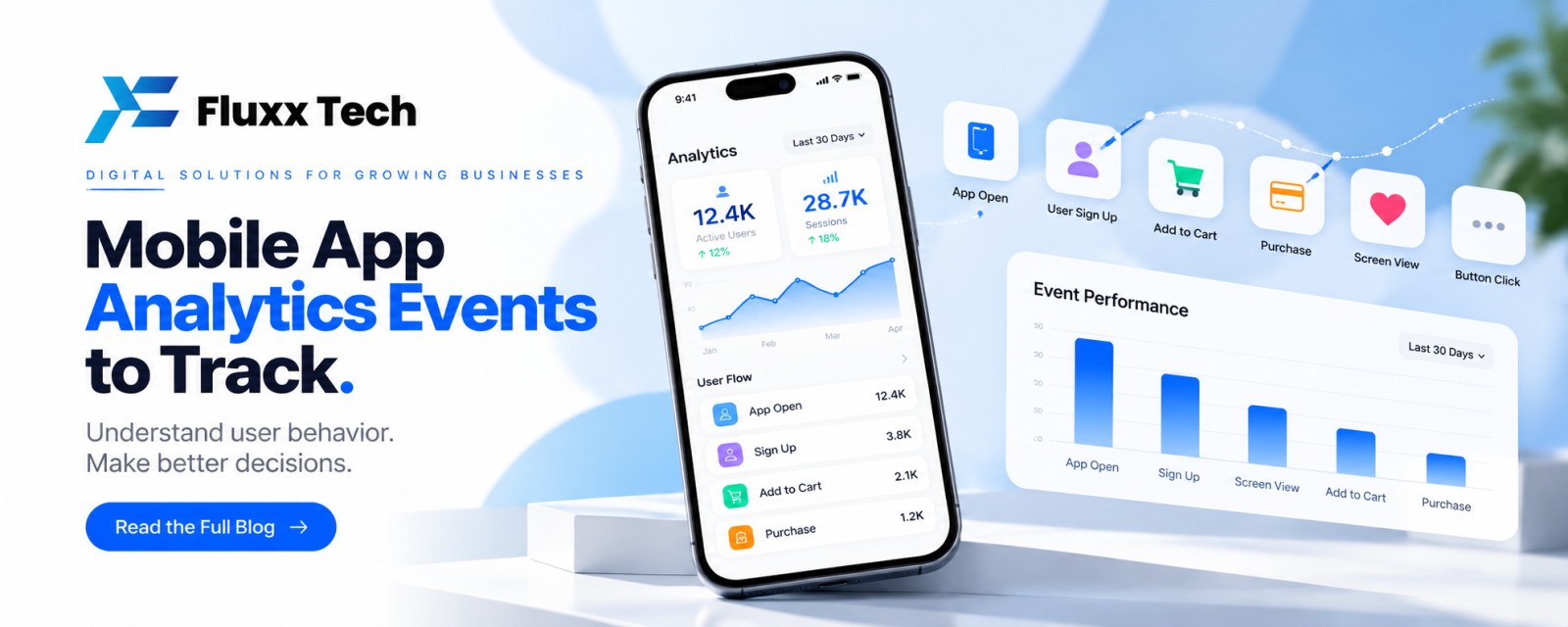 Mobile App Analytics Events to Track