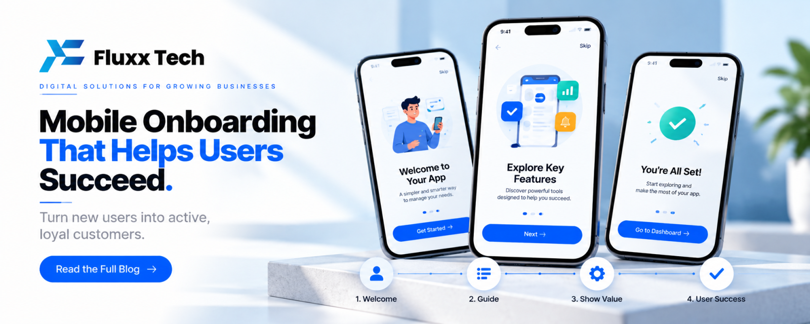 Mobile Onboarding That Helps Users Succeed