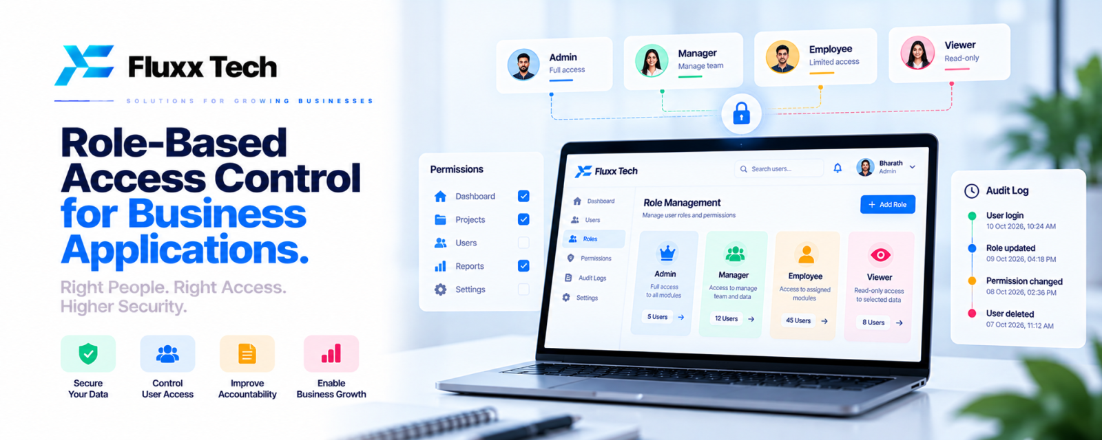 Role-Based Access Control for Business Applications