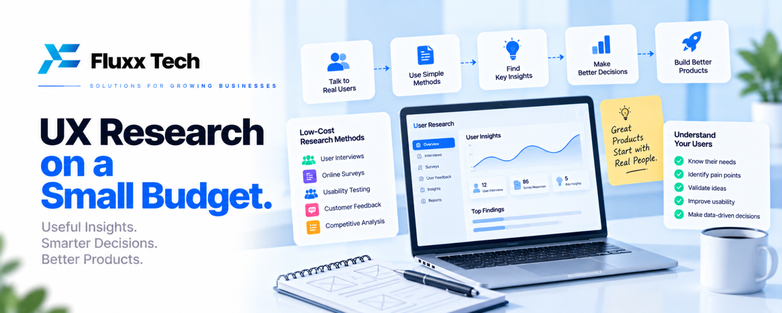 UX Research on a Small Budget