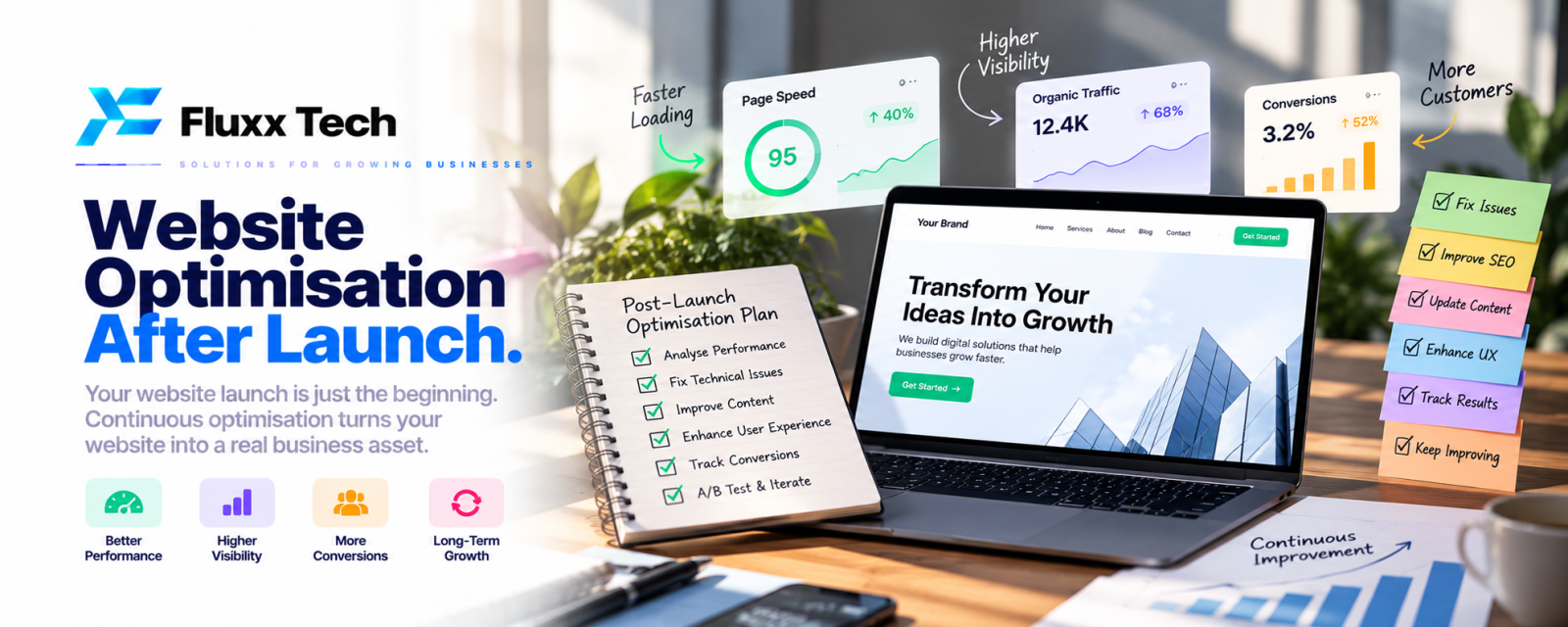 Website Optimisation After Launch