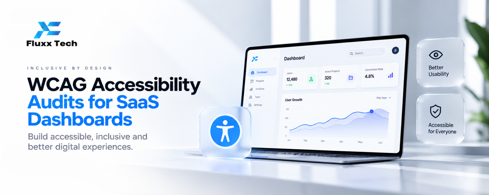 WCAG Accessibility Audits for SaaS Dashboards and Business Applications