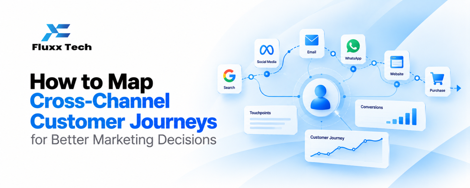 How to Map Cross-Channel Customer Journeys for Better Marketing Decisions