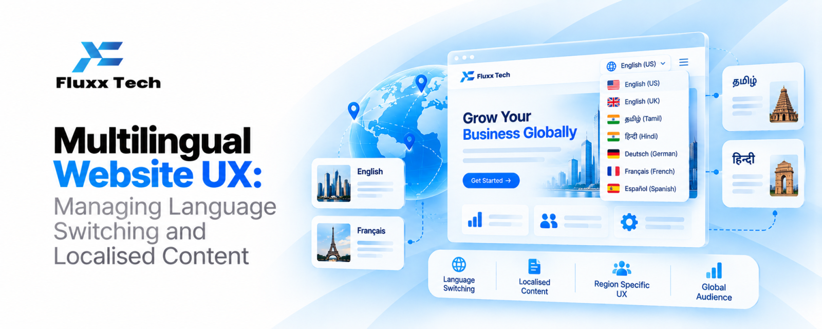 Multilingual Website UX: Managing Language Switching and Localised Content