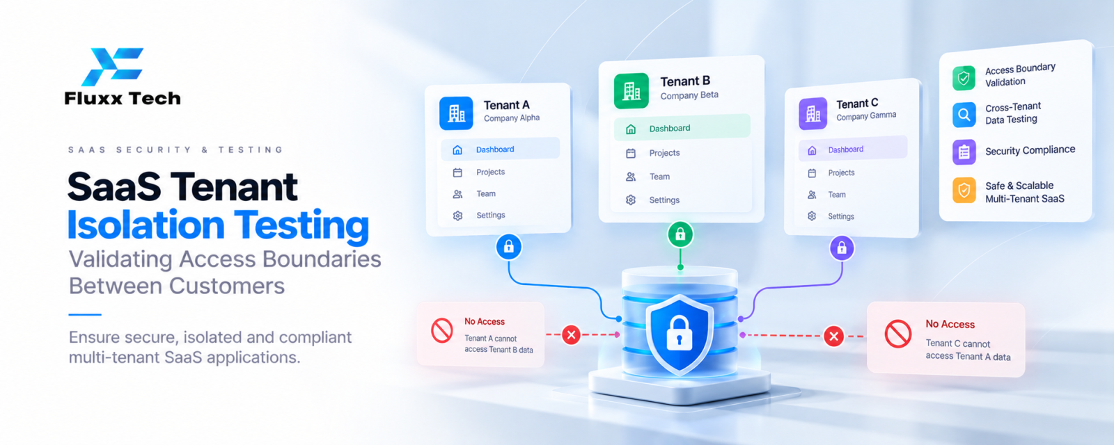 SaaS Tenant Isolation Testing: Validating Access Boundaries Between Customers