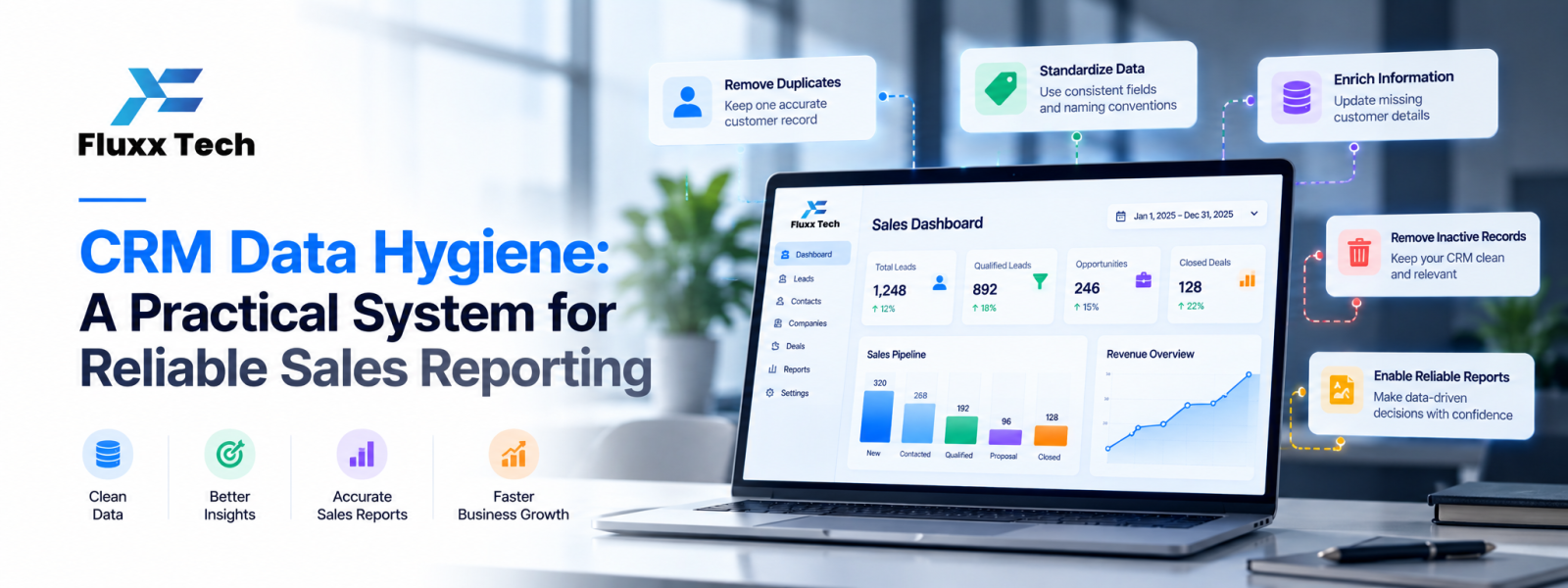 CRM Data Hygiene: A Practical System for Reliable Sales Reporting