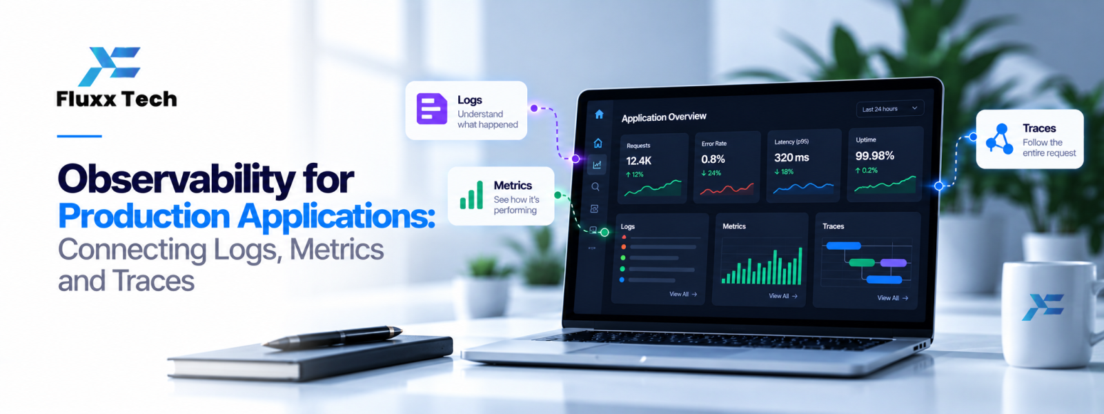 Observability for Production Applications: Connecting Logs, Metrics and Traces