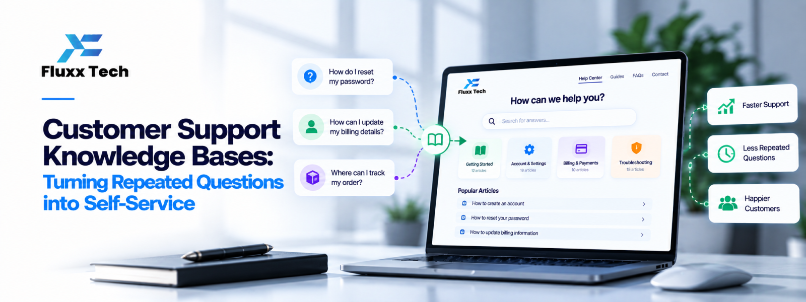 Customer Support Knowledge Bases: Turning Repeated Questions into Self-Service