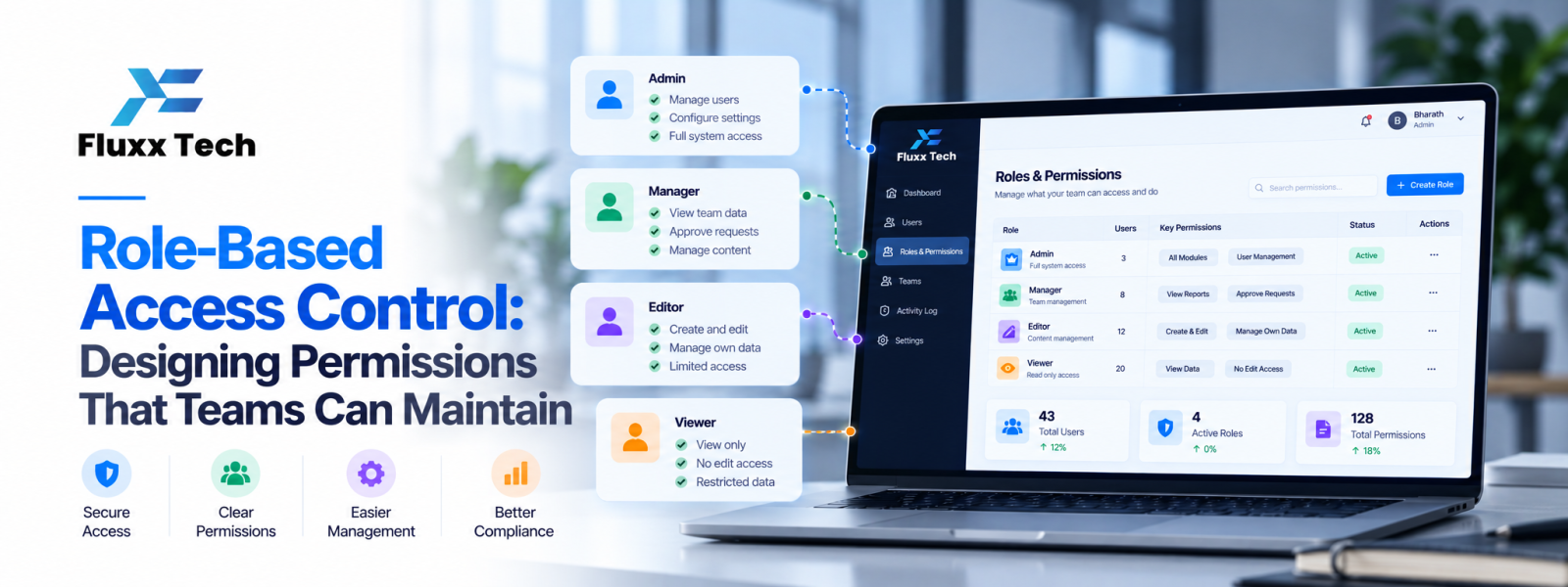 Role-Based Access Control: Designing Permissions That Teams Can Maintain