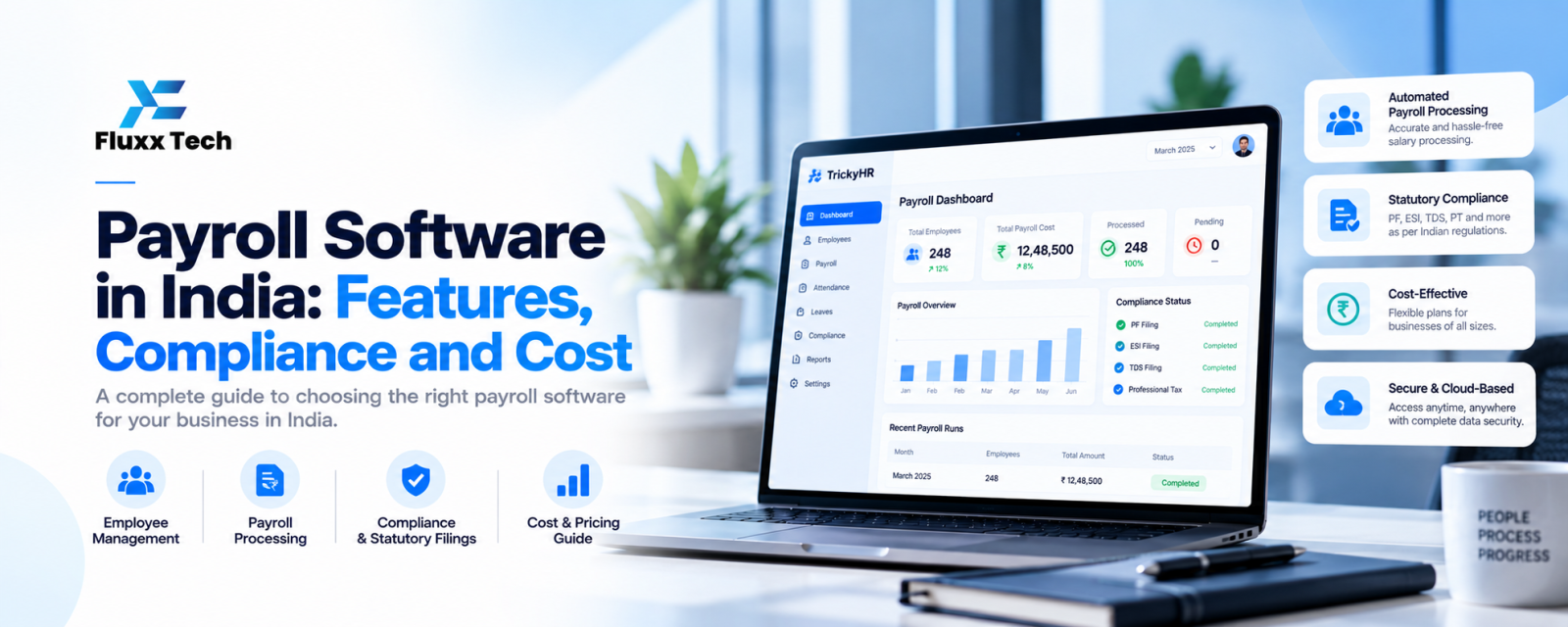 Payroll Software in India: Features, Compliance and Cost