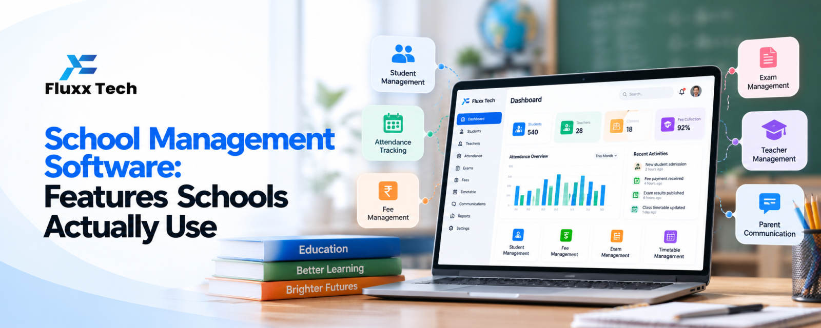 School Management Software: Features Schools Actually Use